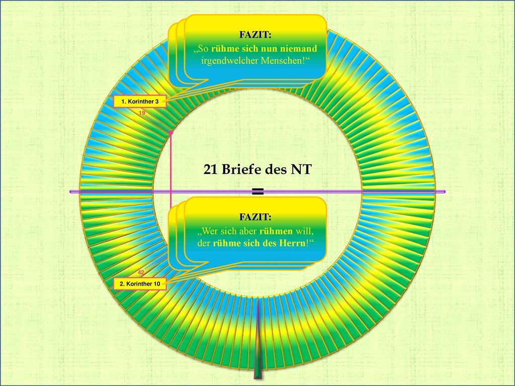= 21 Briefe des NT 121 Kapitel Freiheit vom Gesetz