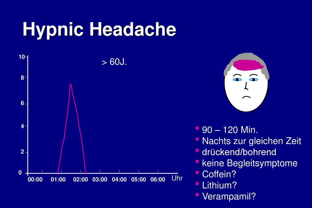 Hypnic Headache > 60J. 90 – 120 Min. Nachts zur gleichen Zeit