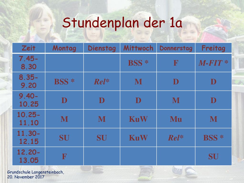Stundenplan der 1a BSS * F M-FIT * Rel* M D KuW Mu SU Zeit Montag