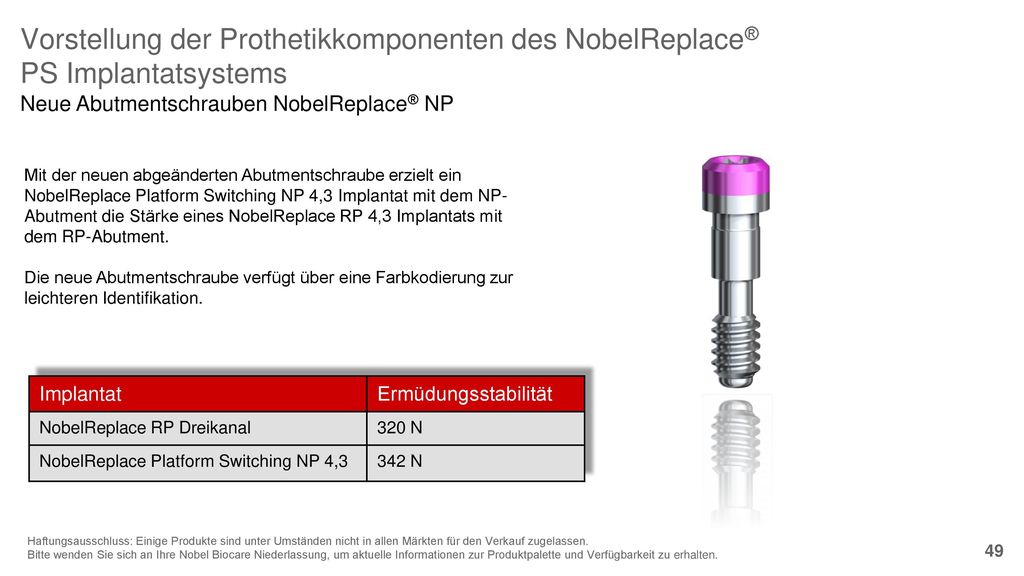 8/29/2018 Vorstellung der Prothetikkomponenten des NobelReplace® PS Implantatsystems. Neue Abutmentschrauben NobelReplace® NP.