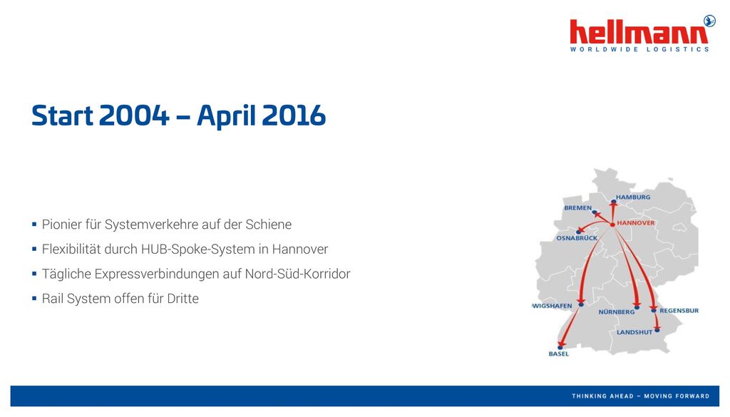 Start 2004 – April 2016 Pionier für Systemverkehre auf der Schiene