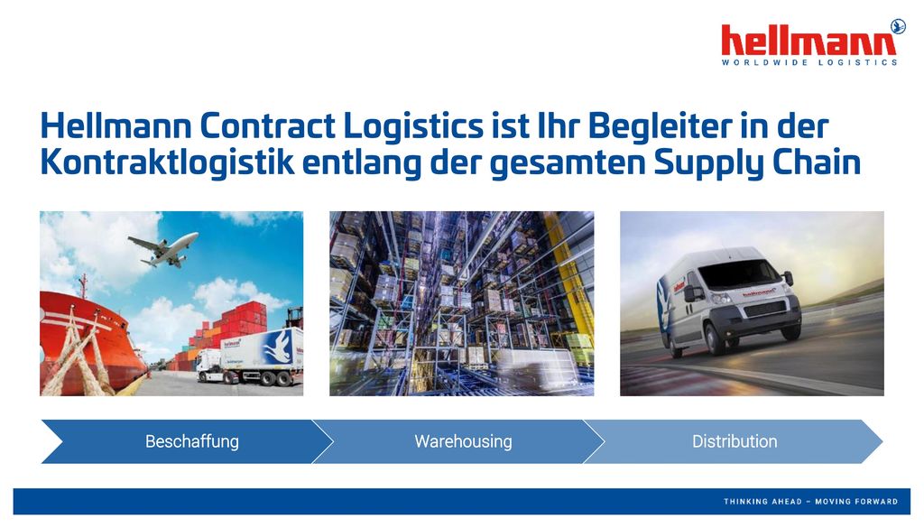 Hellmann Contract Logistics ist Ihr Begleiter in der Kontraktlogistik entlang der gesamten Supply Chain
