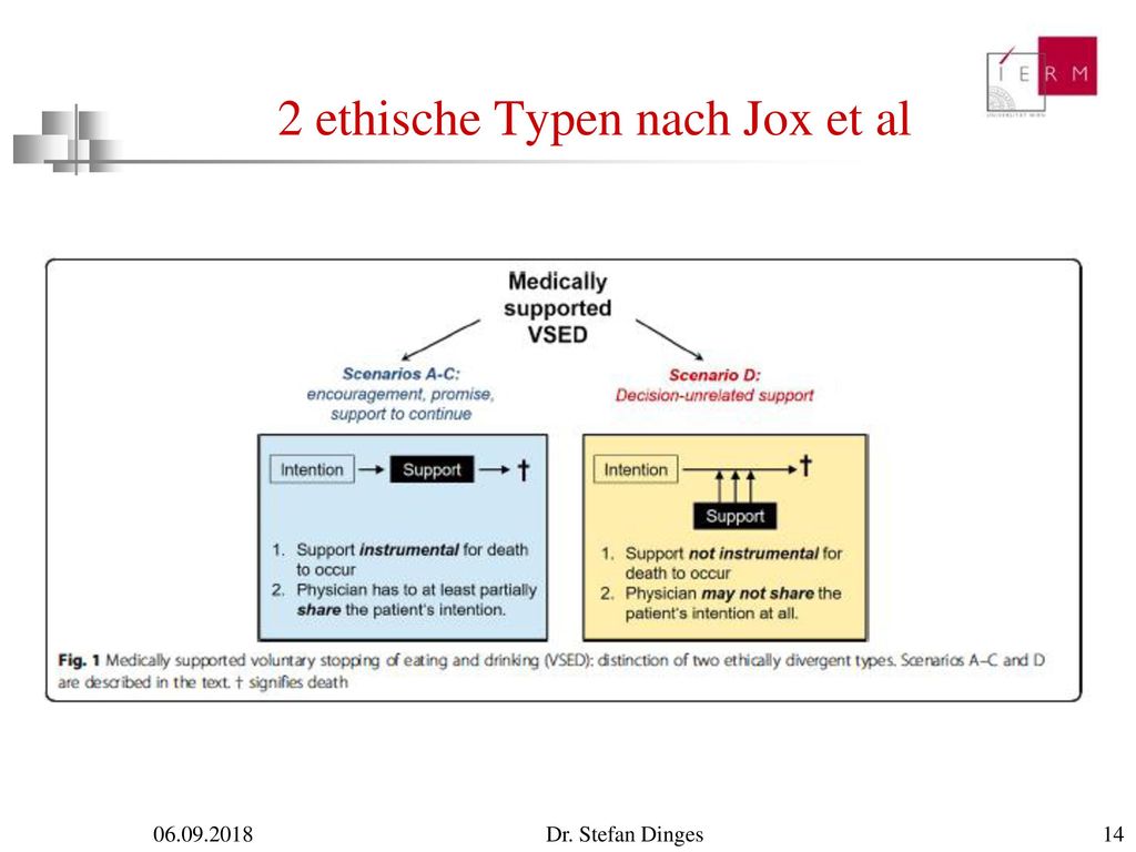 2 ethische Typen nach Jox et al