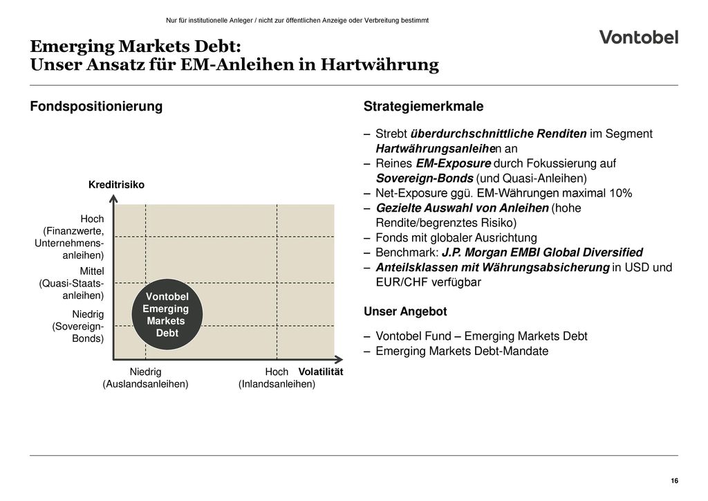 Emerging Markets Debt: Unser Ansatz für EM-Anleihen in Hartwährung
