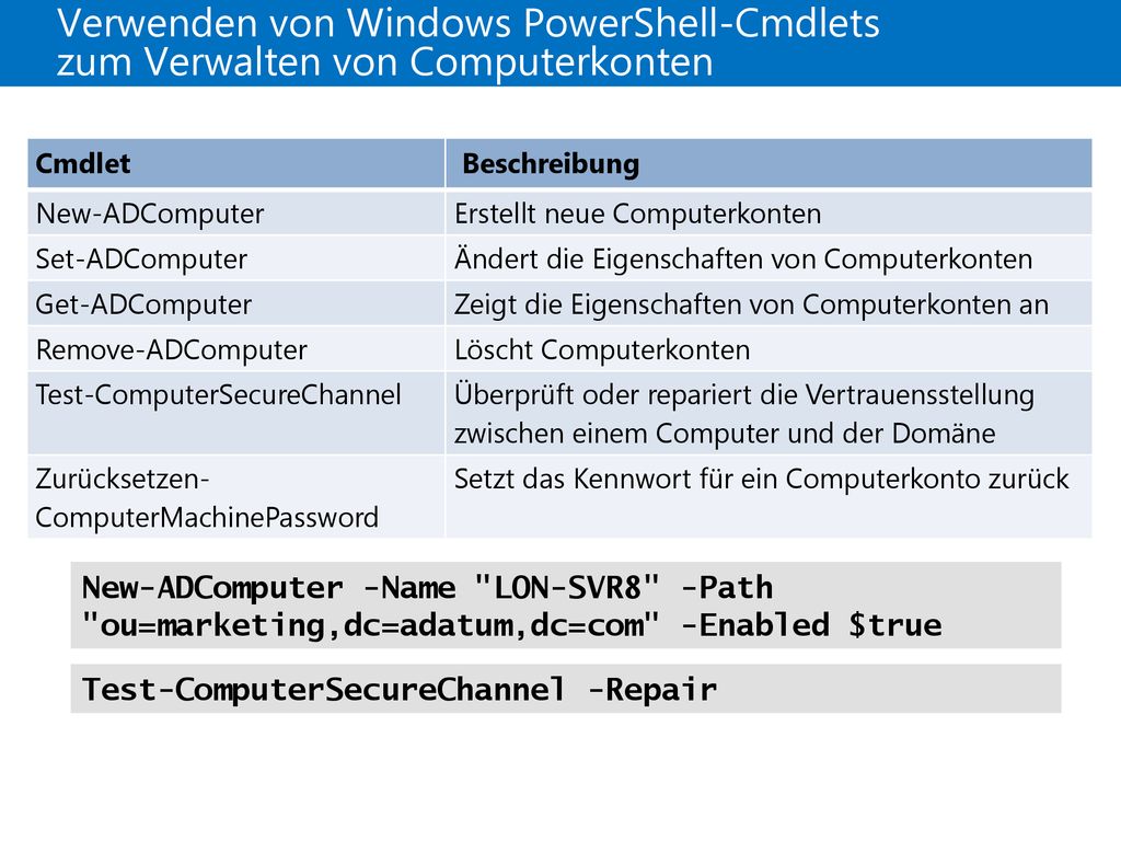 21410D Verwenden von Windows PowerShell-Cmdlets zum Verwalten von Computerkonten. 4: Automatisierung der Active Directory-Domänendiensteverwaltung.