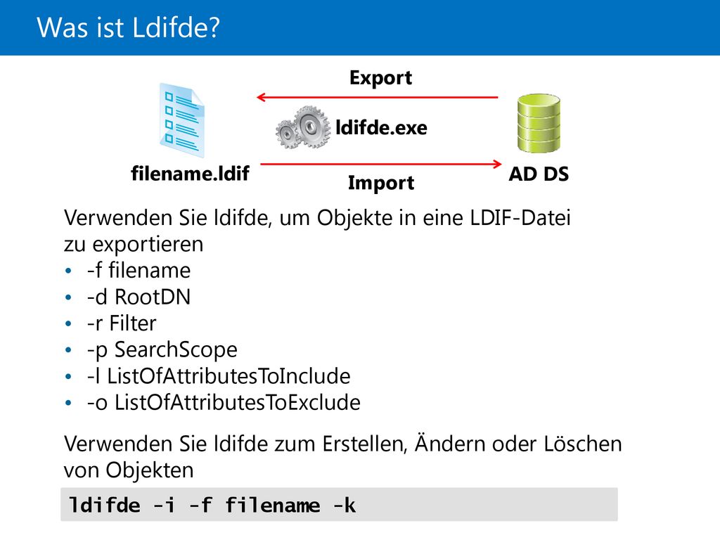 21410D Was ist Ldifde 4: Automatisierung der Active Directory-Domänendiensteverwaltung. Export. ldifde.exe.