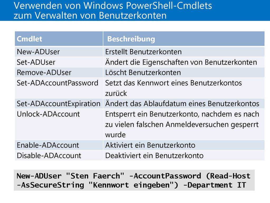 21410D Verwenden von Windows PowerShell-Cmdlets zum Verwalten von Benutzerkonten. 4: Automatisierung der Active Directory-Domänendiensteverwaltung.