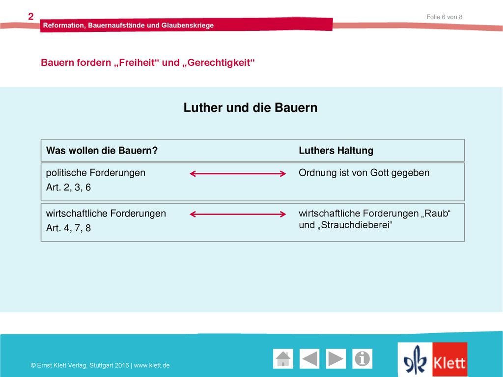 Luther und die Bauern Bauern fordern „Freiheit und „Gerechtigkeit