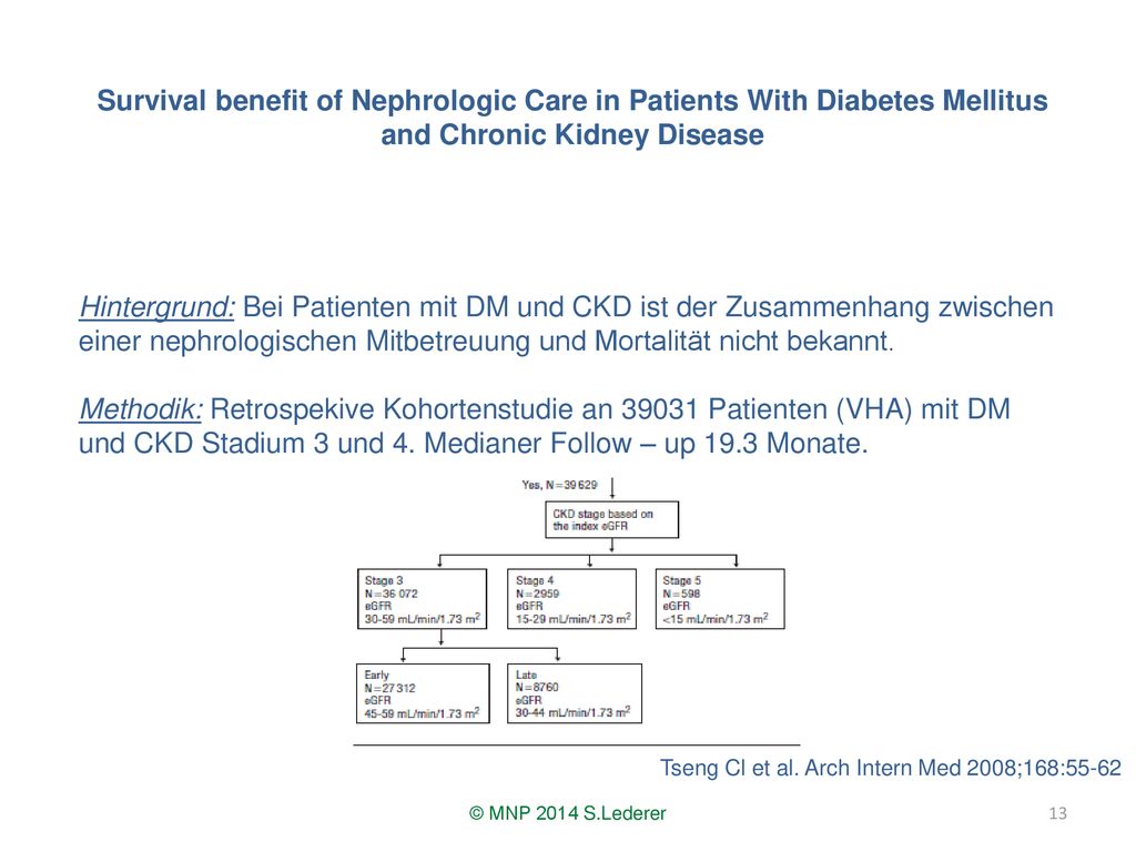 Survival benefit of Nephrologic Care in Patients With Diabetes Mellitus and Chronic Kidney Disease