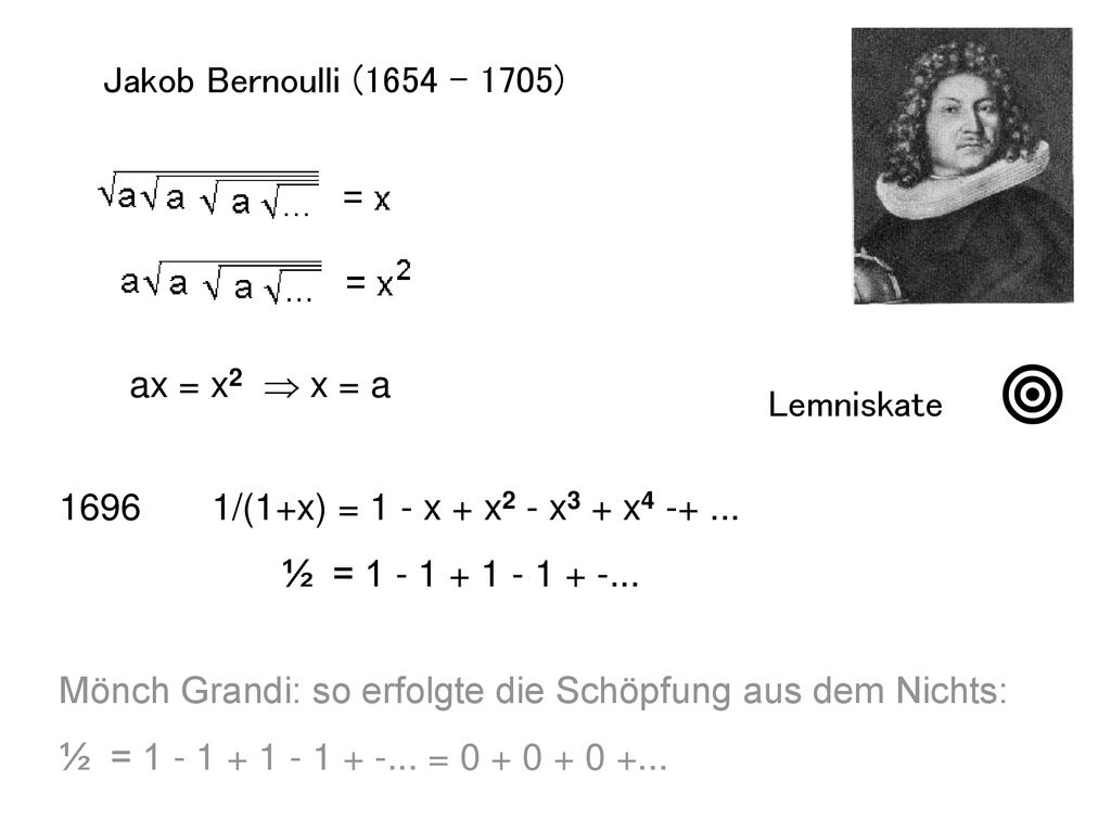 ¥ Jakob Bernoulli ( ) ax = x2  x = a Lemniskate