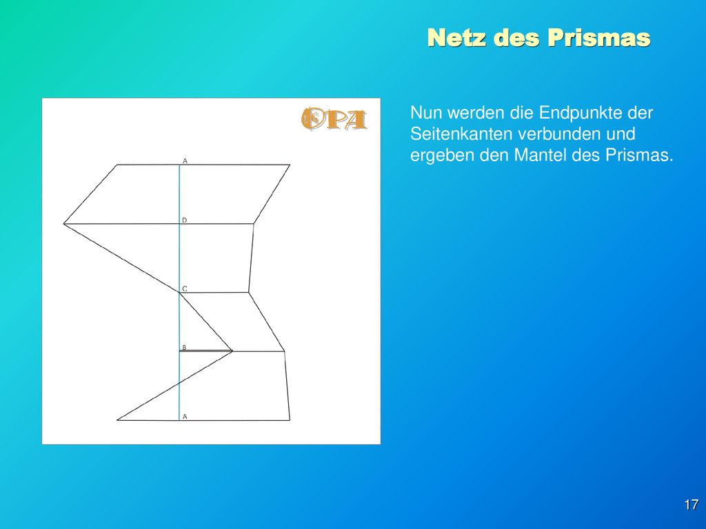 Netz des Prismas Nun werden die Endpunkte der Seitenkanten verbunden und ergeben den Mantel des Prismas.