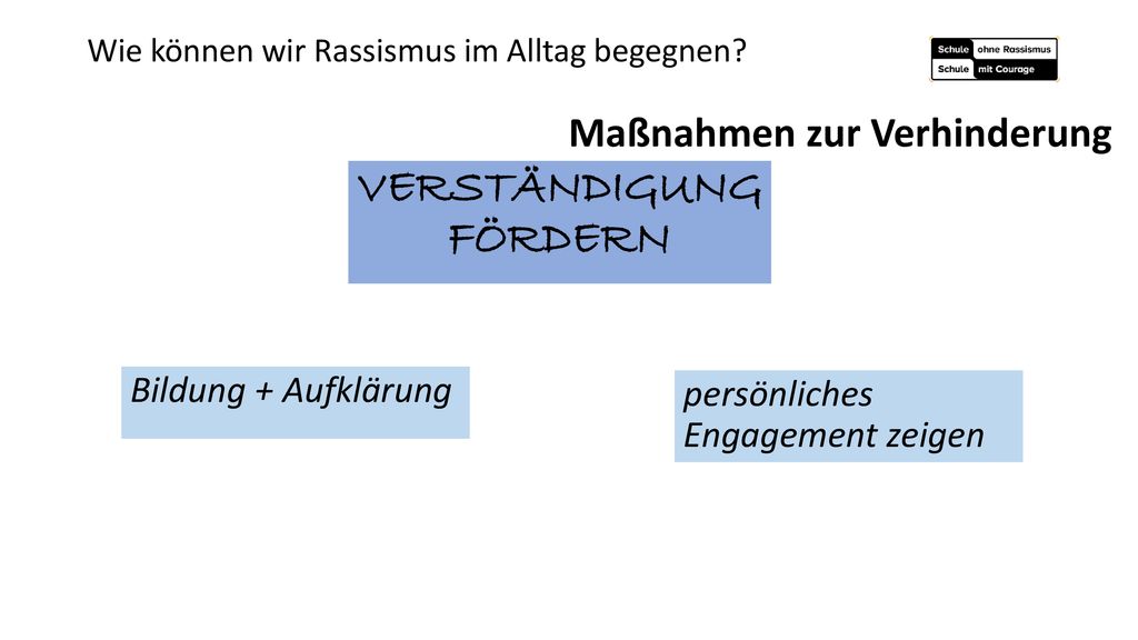 Wie können wir Rassismus im Alltag begegnen