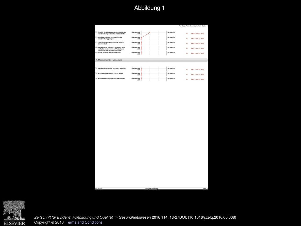 Abbildung 1 Feedback Patientensicherheit – Demoauswertung für den Bereich „Station/Intensivstation