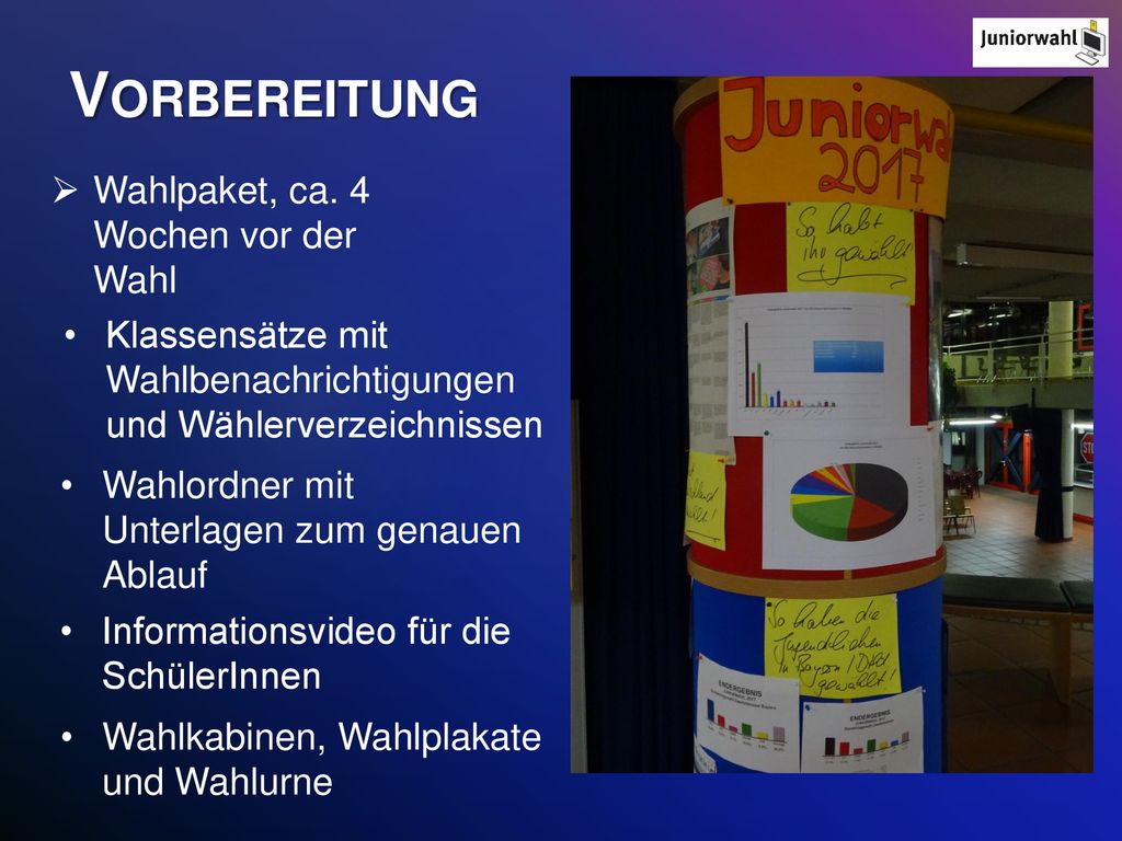 Vorbereitung Wahlpaket, ca. 4 Wochen vor der Wahl