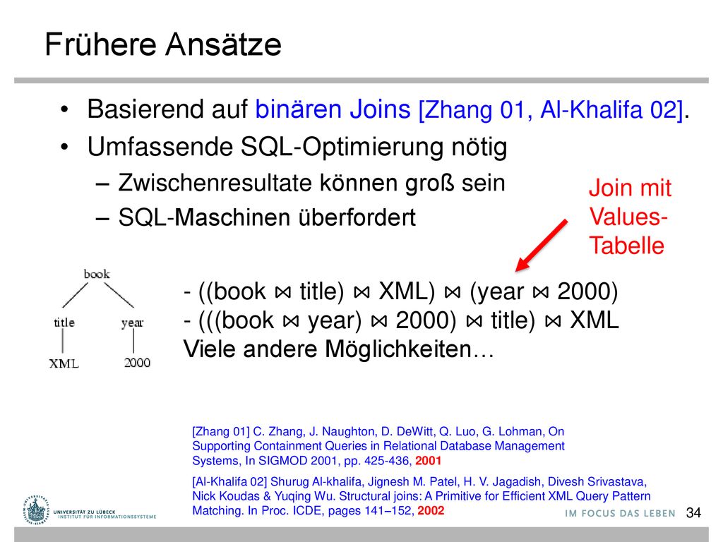 Frühere Ansätze Basierend auf binären Joins [Zhang 01, Al-Khalifa 02].