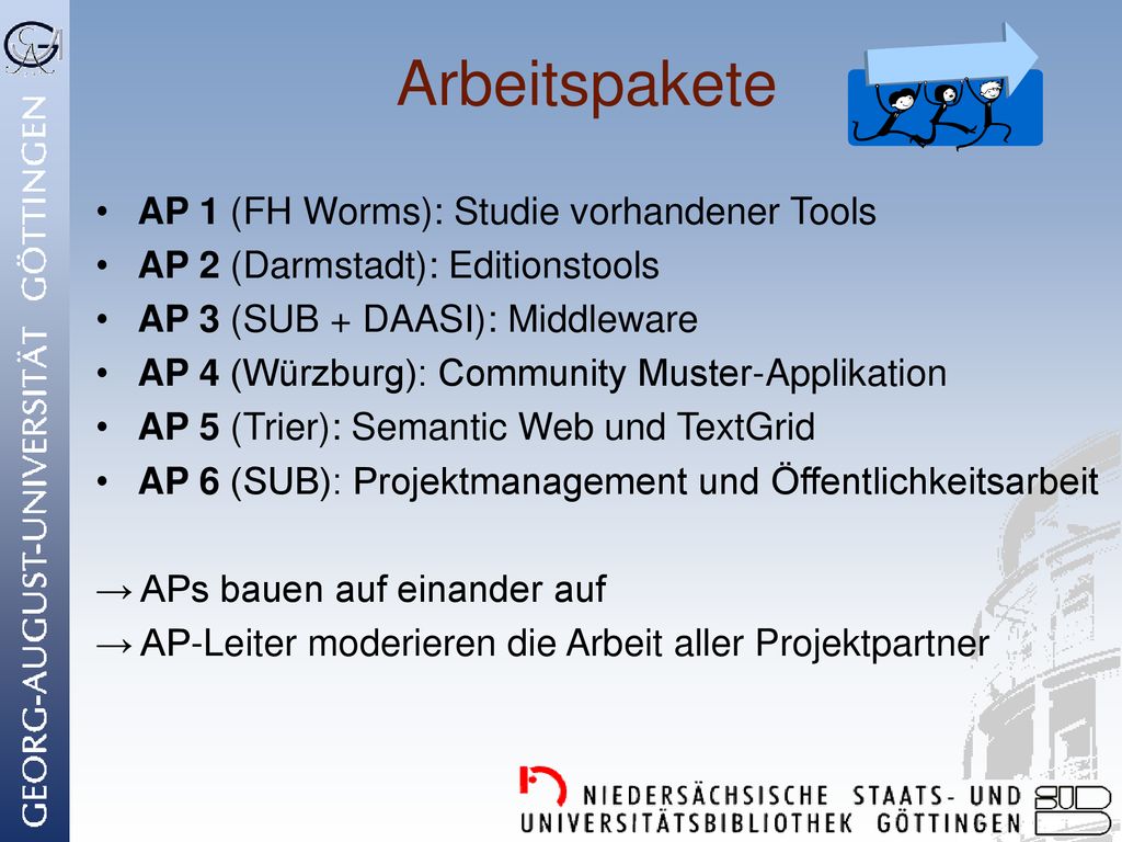 Arbeitspakete AP 1 (FH Worms): Studie vorhandener Tools