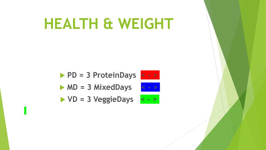 HEALTH & WEIGHT PD = 3 ProteinDays < - >