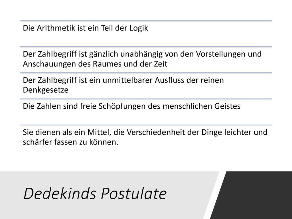 Dedekinds Postulate Die Arithmetik ist ein Teil der Logik