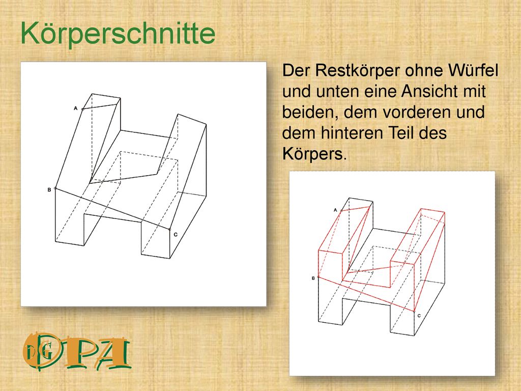 Körperschnitte Der Restkörper ohne Würfel und unten eine Ansicht mit beiden, dem vorderen und dem hinteren Teil des Körpers.