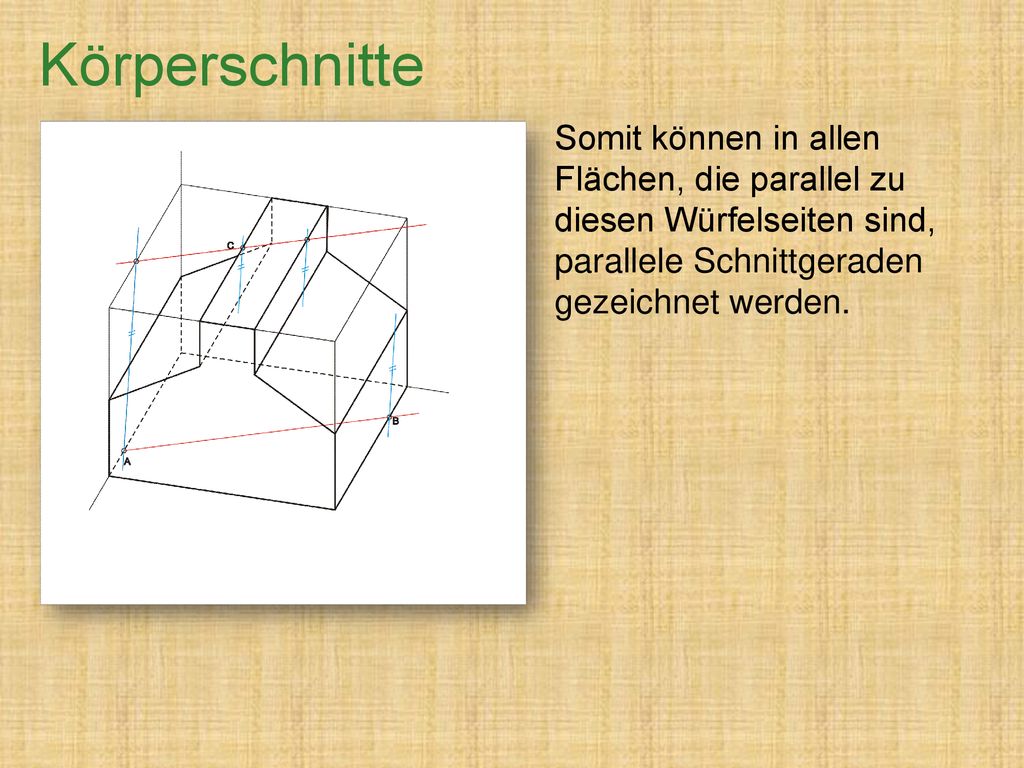 Körperschnitte Somit können in allen Flächen, die parallel zu diesen Würfelseiten sind, parallele Schnittgeraden gezeichnet werden.