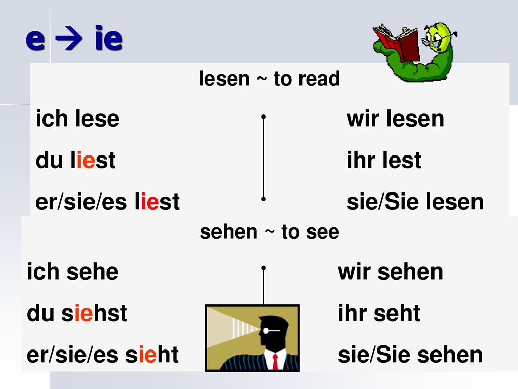 e  ie ich lese wir lesen du liest ihr lest