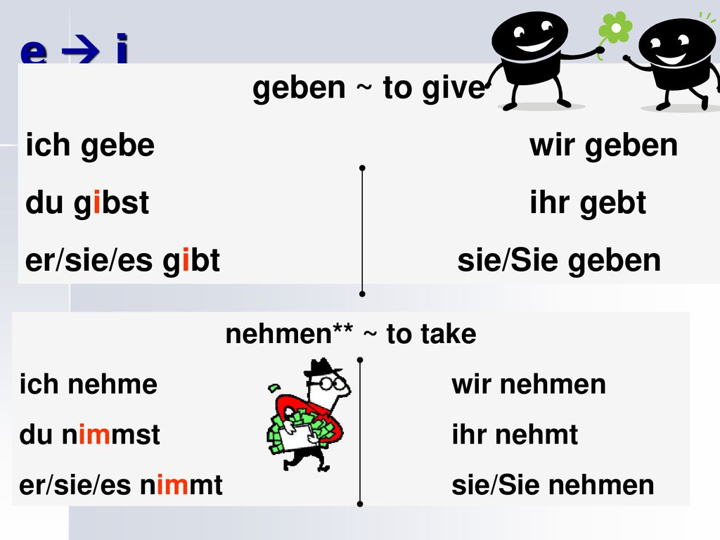 e  i geben ~ to give ich gebe wir geben du gibst ihr gebt