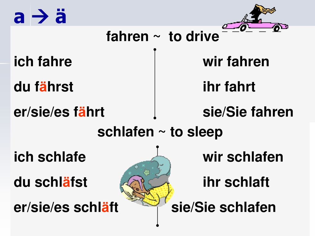 a  ä fahren ~ to drive ich fahre wir fahren du fährst ihr fahrt