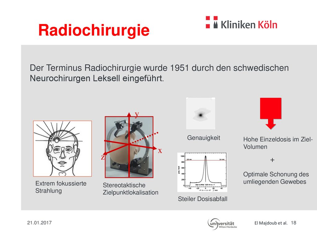 Radiochirurgie Der Terminus Radiochirurgie wurde 1951 durch den schwedischen Neurochirurgen Leksell eingeführt.