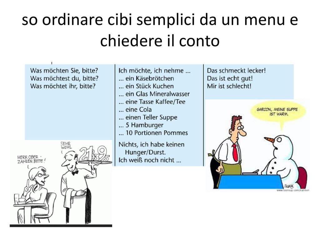 so ordinare cibi semplici da un menu e chiedere il conto