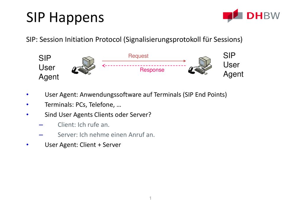 SIP Happens SIP: Session Initiation Protocol (Signalisierungsprotokoll für Sessions) User Agent: Anwendungssoftware auf Terminals (SIP End Points)