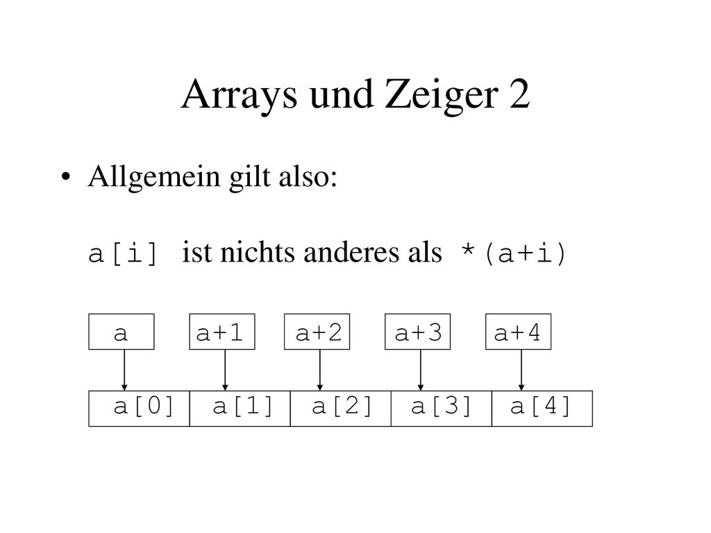 Arrays und Zeiger 2 Allgemein gilt also: a[i] ist nichts anderes als *(a+i) a a+1 a+2 a+3 a+4.
