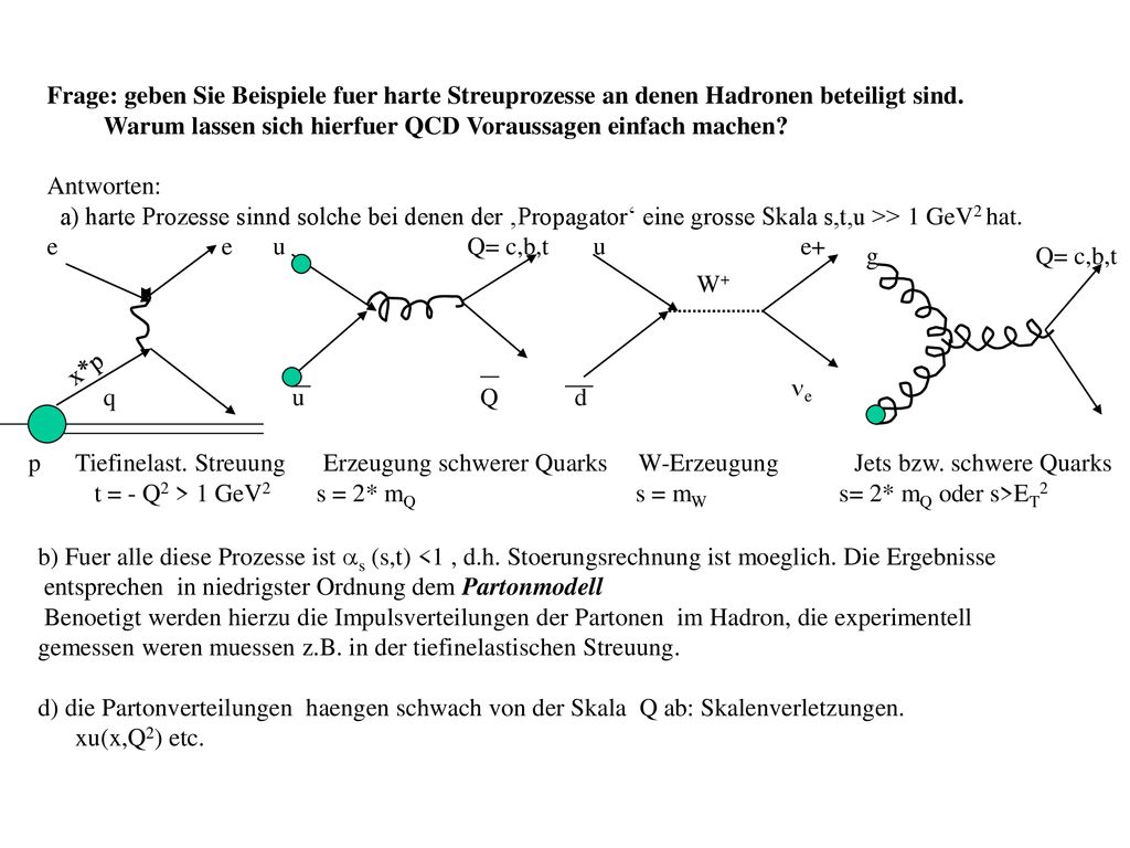Frage: geben Sie Beispiele fuer harte Streuprozesse an denen Hadronen beteiligt sind.