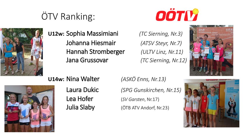 ÖTV Ranking: U12w: Sophia Massimiani (TC Sierning, Nr.3) Johanna Hiesmair (ATSV Steyr, Nr.7) Hannah Stromberger (ULTV Linz, Nr.11)