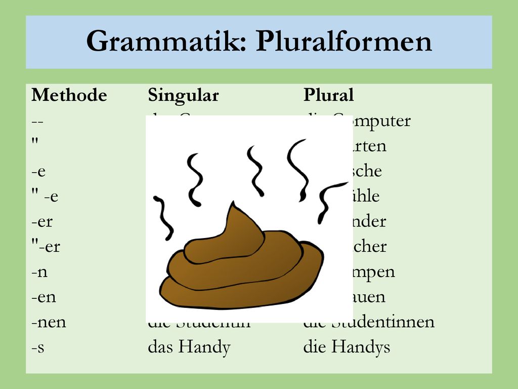 © Horst Lange, University of Central Arkansas ppt herunterladen