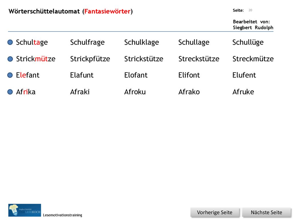 Schultage Schulfrage Schulklage Schullage Schullüge Strickmütze