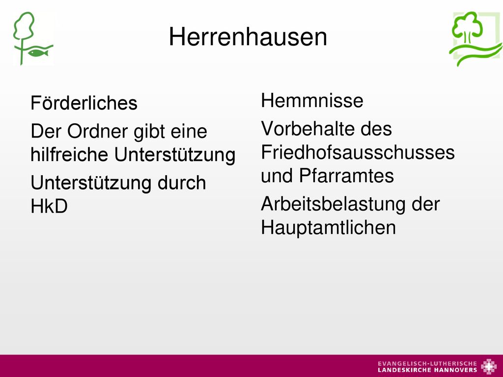 Herrenhausen Förderliches Der Ordner gibt eine hilfreiche Unterstützung Unterstützung durch HkD