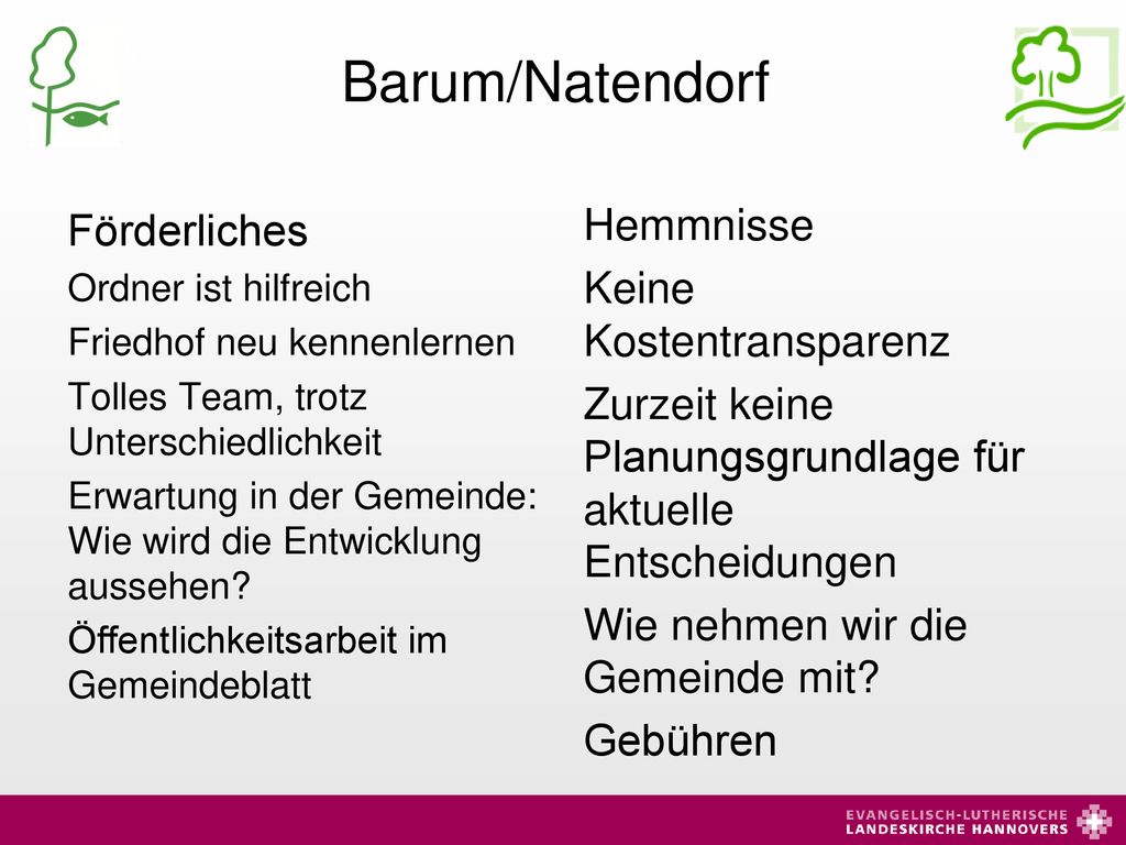 Barum/Natendorf Förderliches. Ordner ist hilfreich. Friedhof neu kennenlernen. Tolles Team, trotz Unterschiedlichkeit.