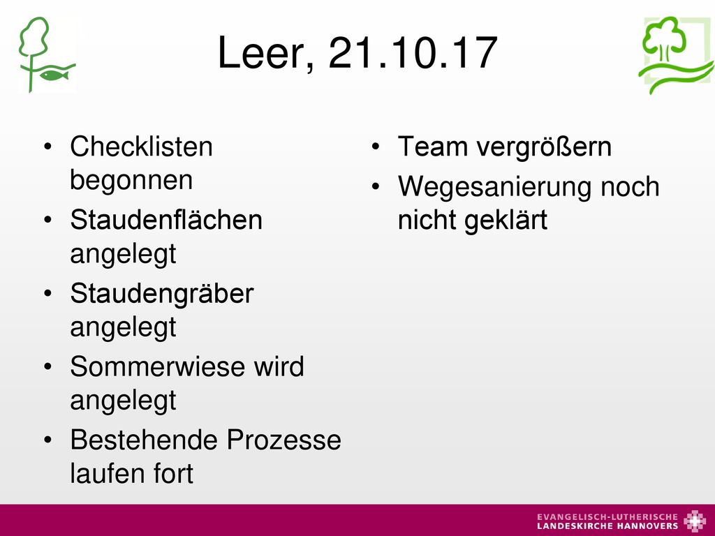 Leer, Checklisten begonnen Staudenflächen angelegt