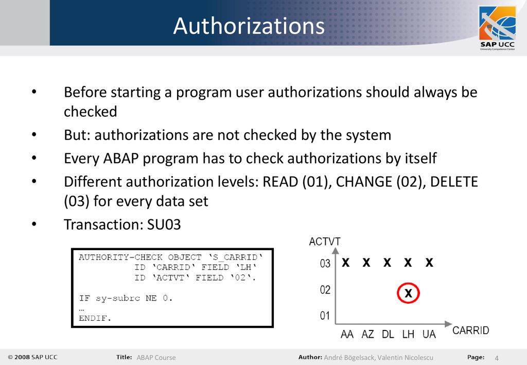 Authorizations Before starting a program user authorizations should always be checked. But: authorizations are not checked by the system.
