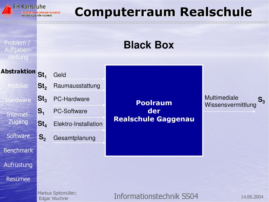 Black Box St1 St2 Poolraum der Realschule Gaggenau St3 S3 S1 St4 S2
