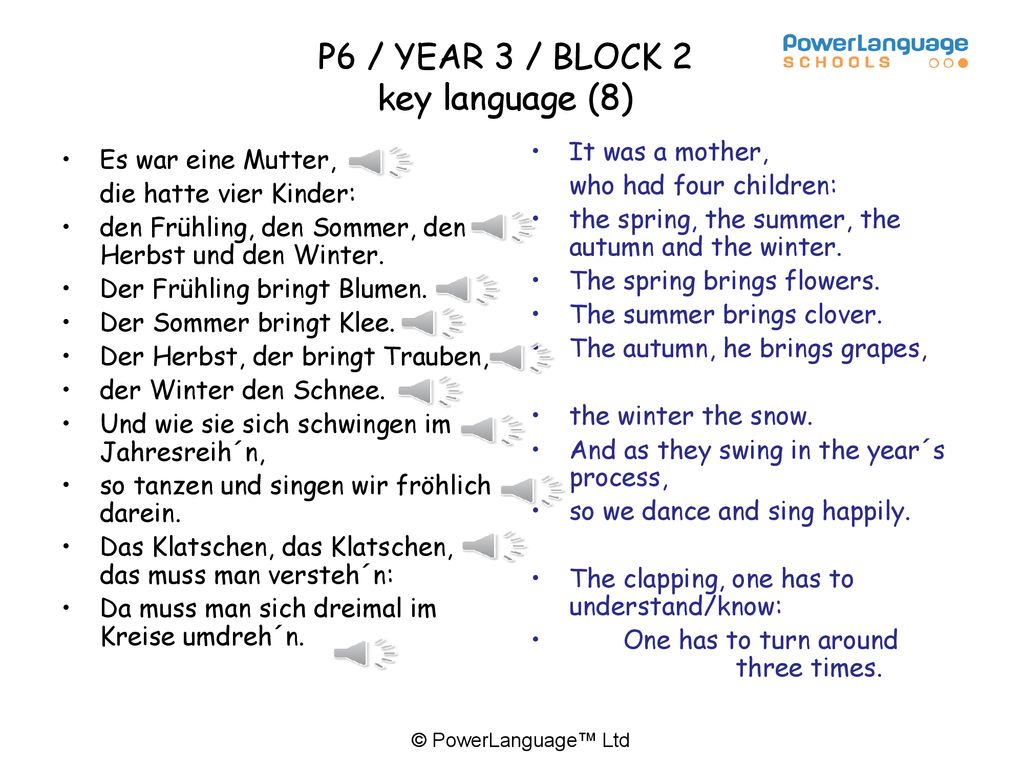 P6 / YEAR 3 / BLOCK 2 key language (8)
