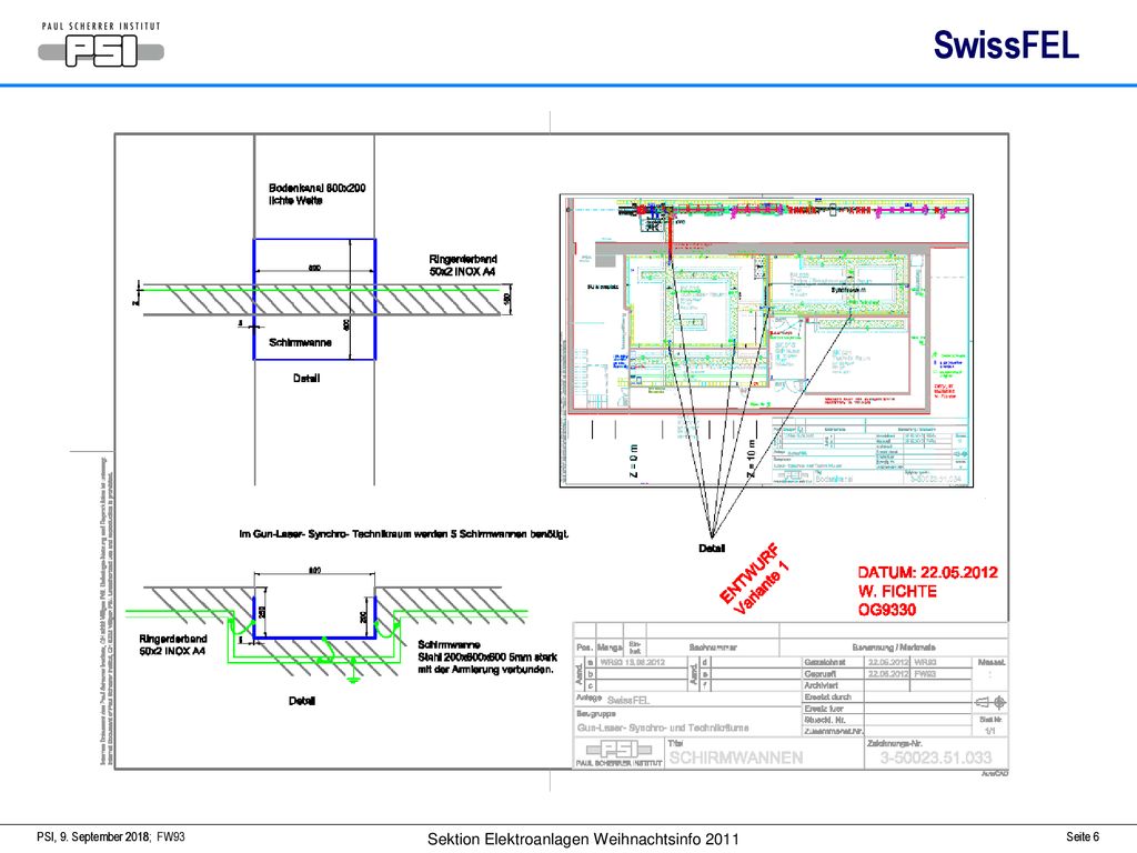 SwissFEL PSI, PSI, 9. September 2018; FW93 9. September 2018 Seite 6