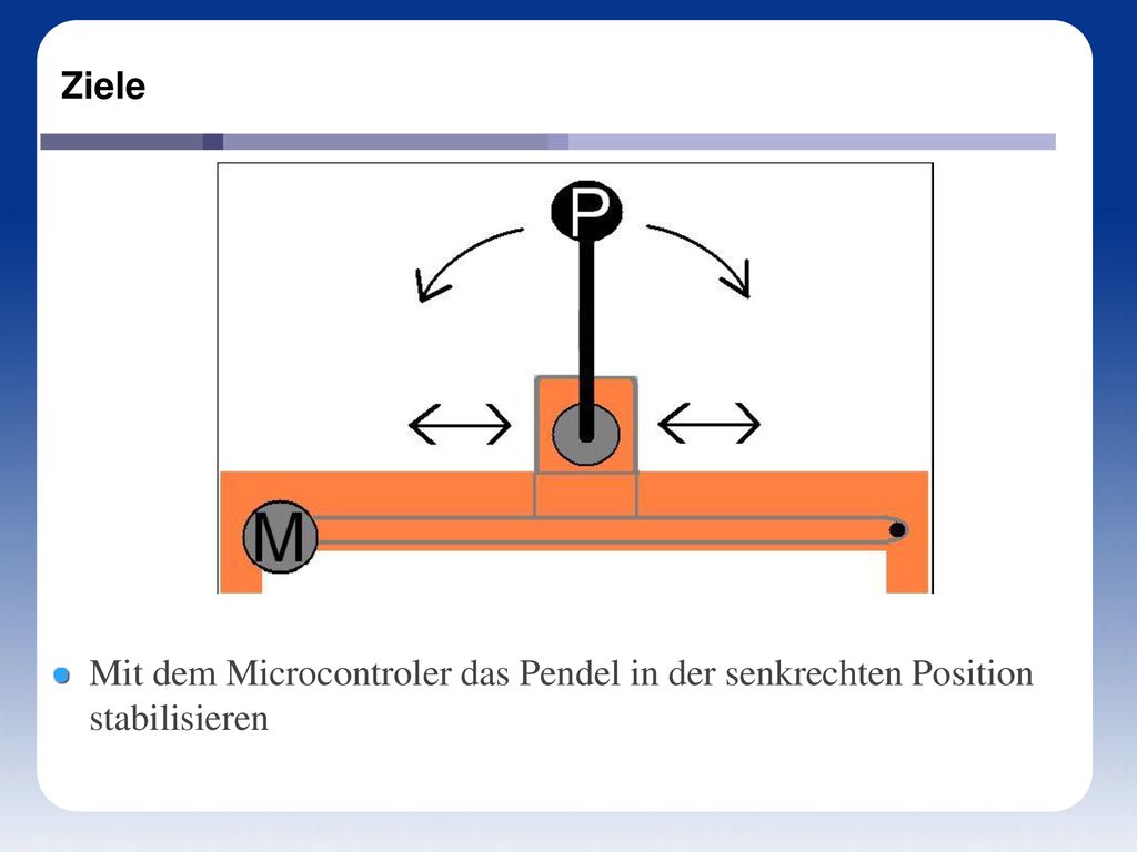 Ziele Mit dem Microcontroler das Pendel in der senkrechten Position stabilisieren