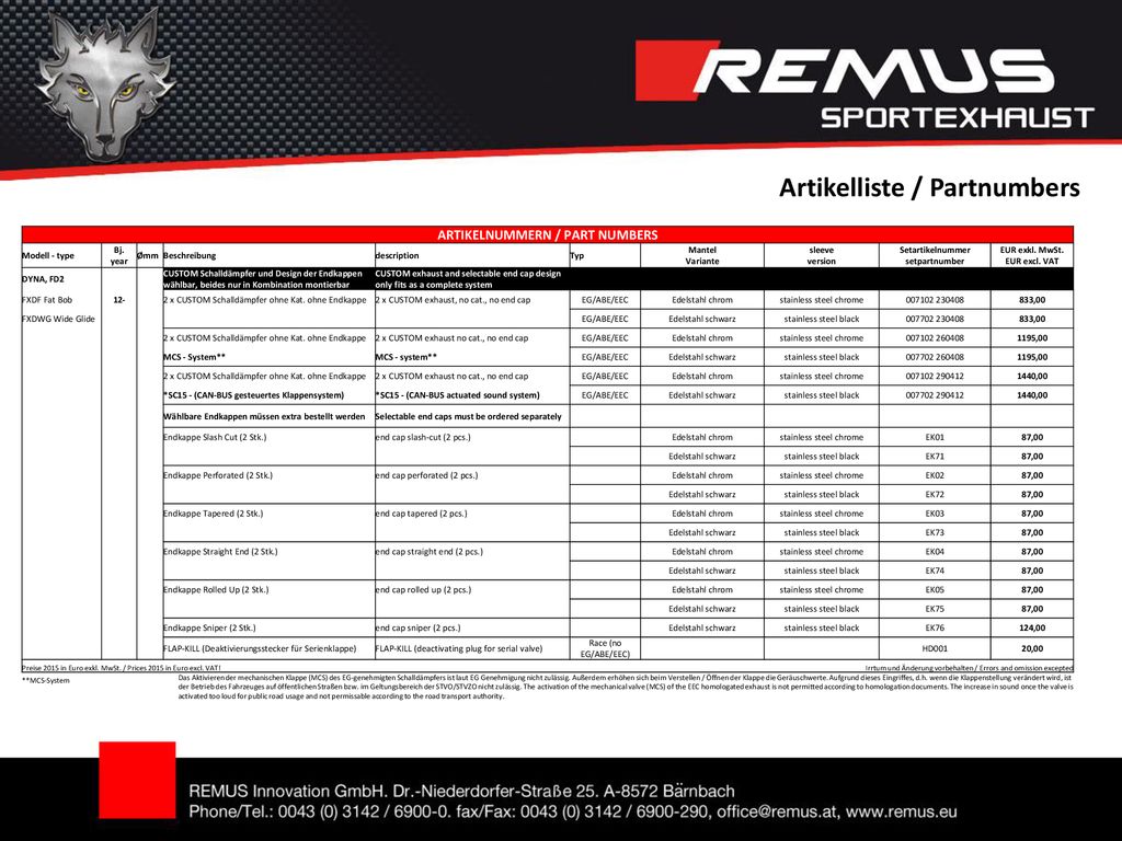 ARTIKELNUMMERN / PART NUMBERS EUR exkl. MwSt. EUR excl. VAT