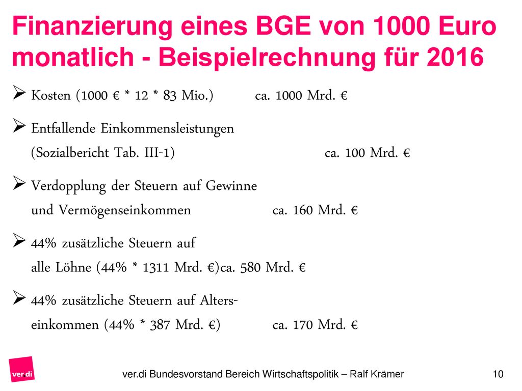 Finanzierung eines BGE von 1000 Euro monatlich - Beispielrechnung für 2016