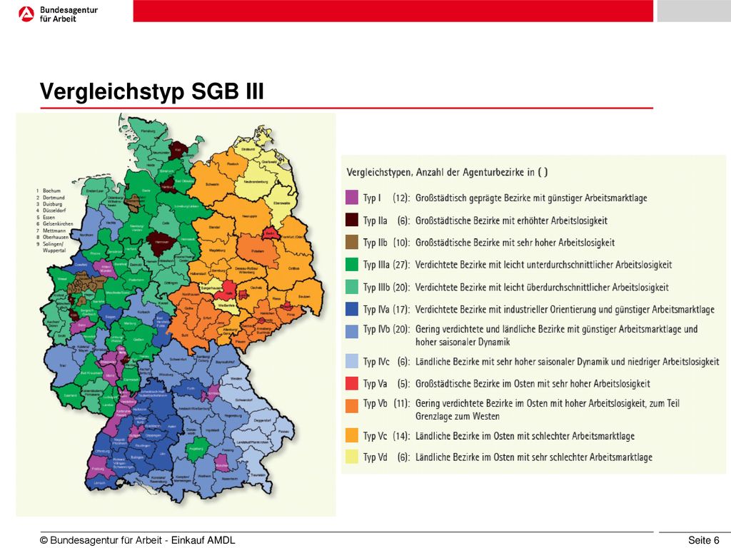 Vergleichstyp SGB III © Bundesagentur für Arbeit - Einkauf AMDL