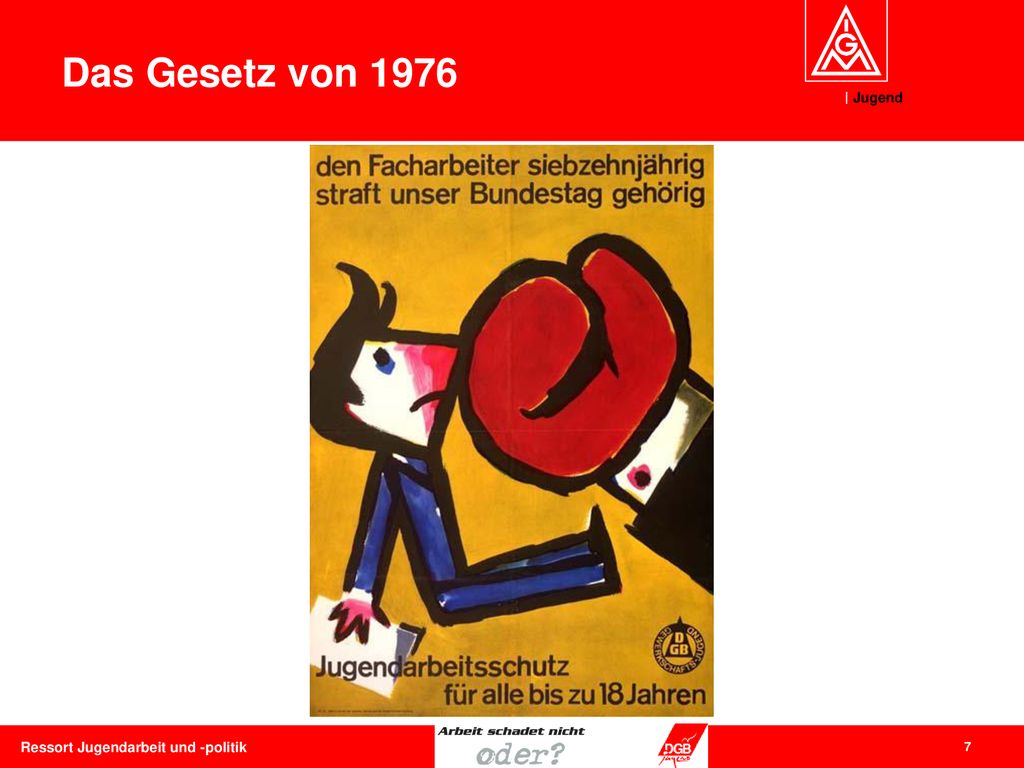 Das Gesetz von 1976 Ressort Jugendarbeit und -politik