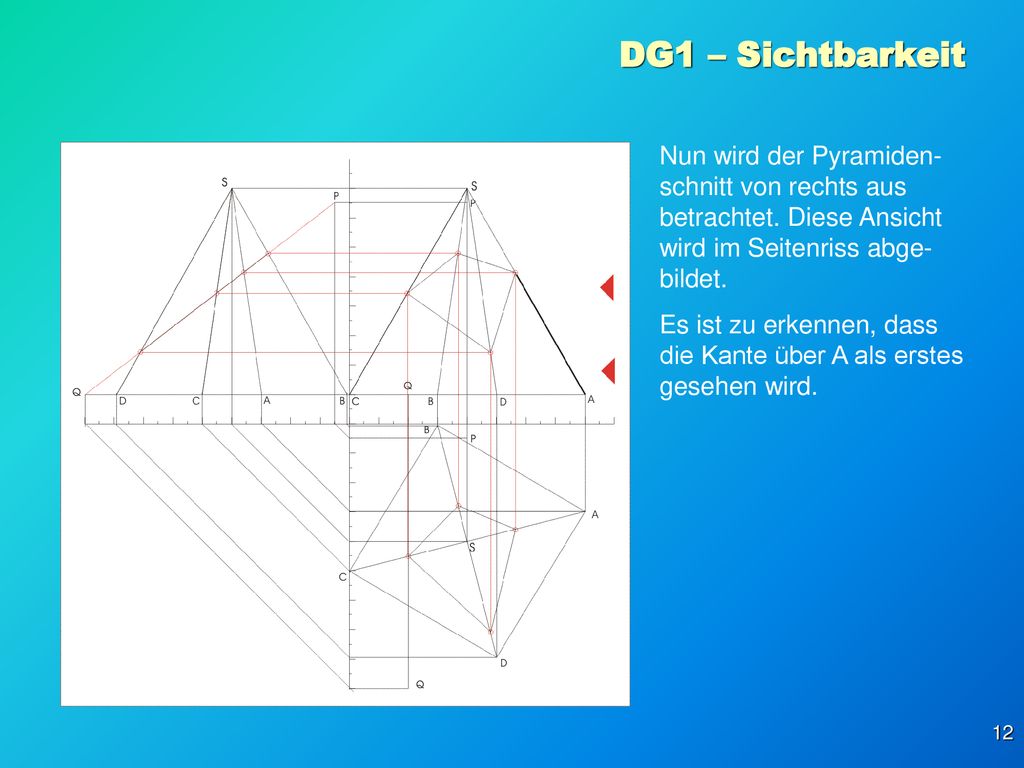 DG1 – Sichtbarkeit Nun wird der Pyramiden-schnitt von rechts aus betrachtet. Diese Ansicht wird im Seitenriss abge-bildet.