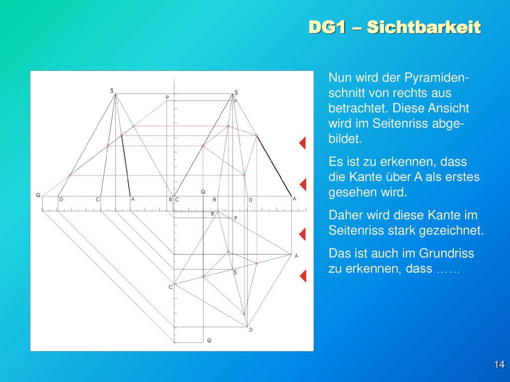DG1 – Sichtbarkeit Nun wird der Pyramiden-schnitt von rechts aus betrachtet. Diese Ansicht wird im Seitenriss abge-bildet.