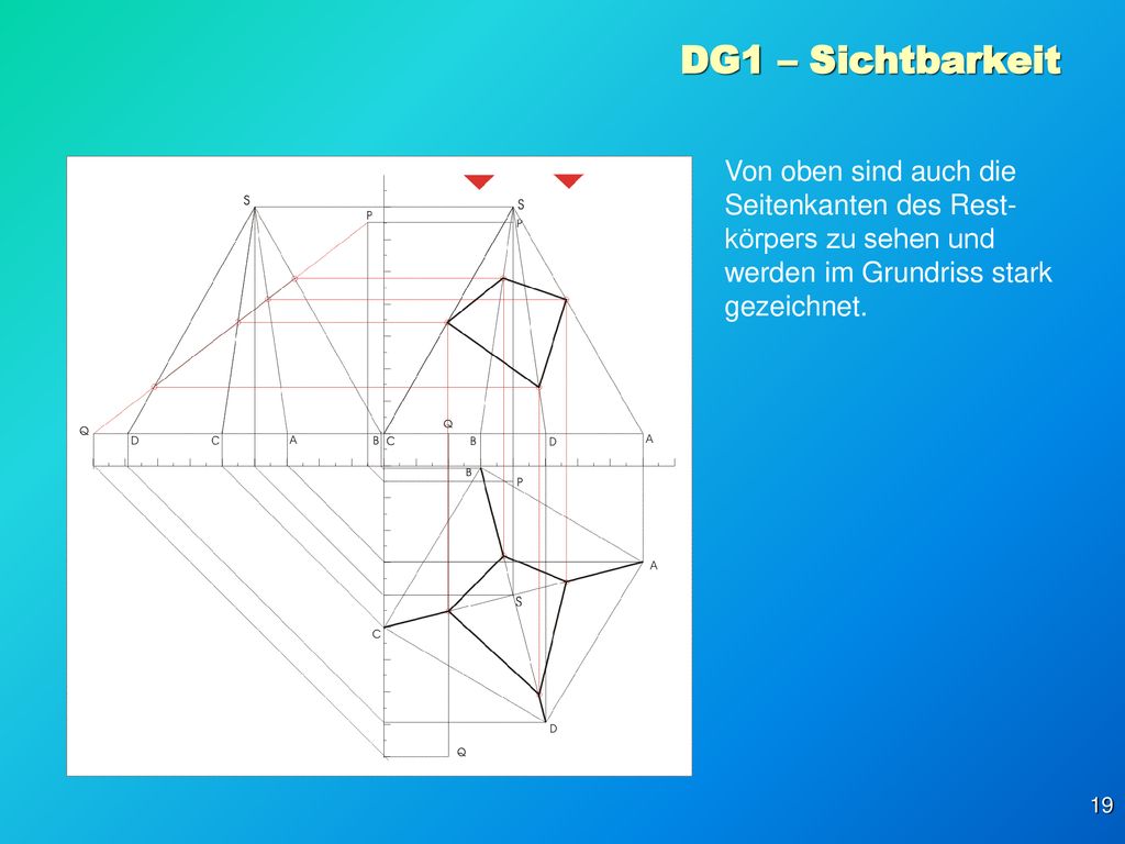 DG1 – Sichtbarkeit Von oben sind auch die Seitenkanten des Rest-körpers zu sehen und werden im Grundriss stark gezeichnet.